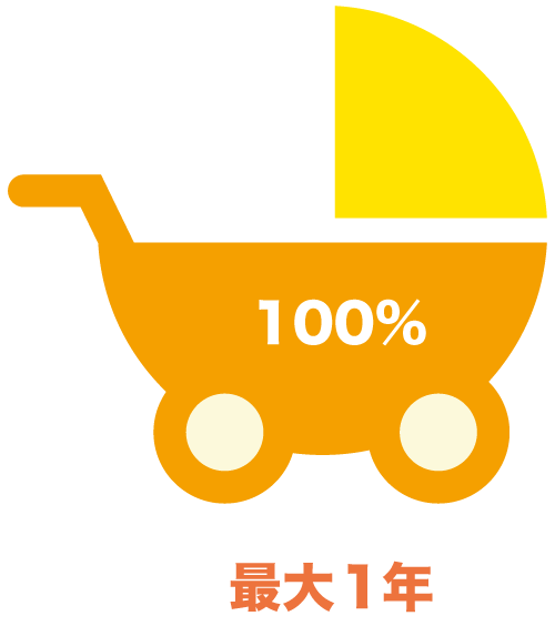 育休取得率イラスト